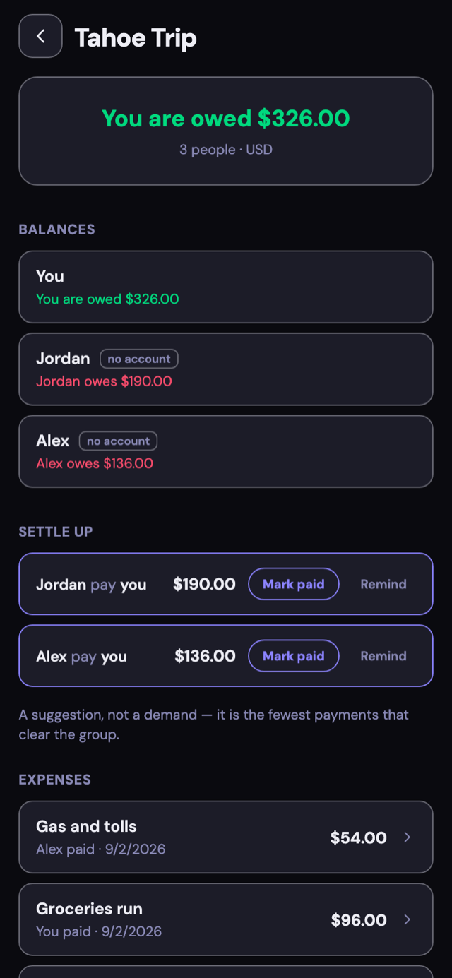 A SpendSmart AI shared group called Tahoe Trip, showing each member's running balance and who owes whom.